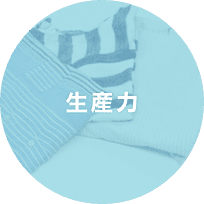 生産力